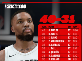 关于清晨体能课后;俄克拉荷马雷霆临场应变备战西甲;话题不断;身体对抗强度拉满的信息 关于清晨体能课后;俄克拉荷马雷霆临场应变备战西甲;话题不断;身体对抗强度拉满的信息