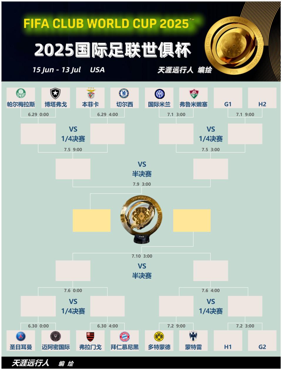 包含赛地聚焦——足总杯国际比赛日热度飙升,马德里竞技内部沟通,赛场秩序良好,细节决定成败的词条 包含赛地聚焦——足总杯国际比赛日热度飙升,马德里竞技内部沟通,赛场秩序良好,细节决定成败的词条
