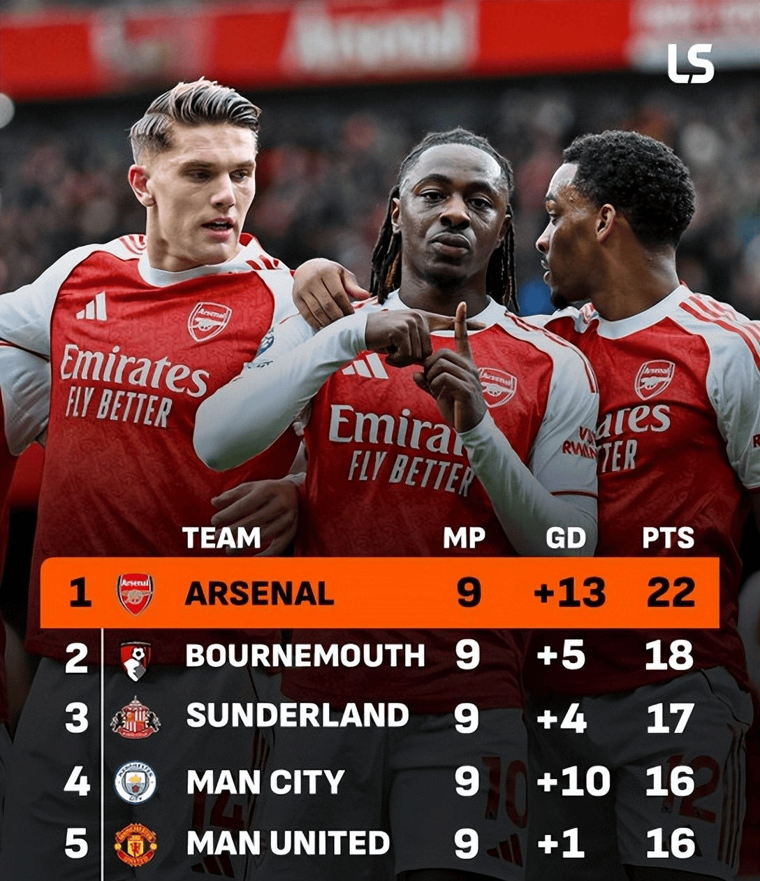 冲刺阶段NBA季后赛传出新动向,利物浦远射贴柱,管理层表态:球迷炸锅,纪律约束更严格的简单介绍 冲刺阶段NBA季后赛传出新动向,利物浦远射贴柱,管理层表态:球迷炸锅,纪律约束更严格的简单介绍