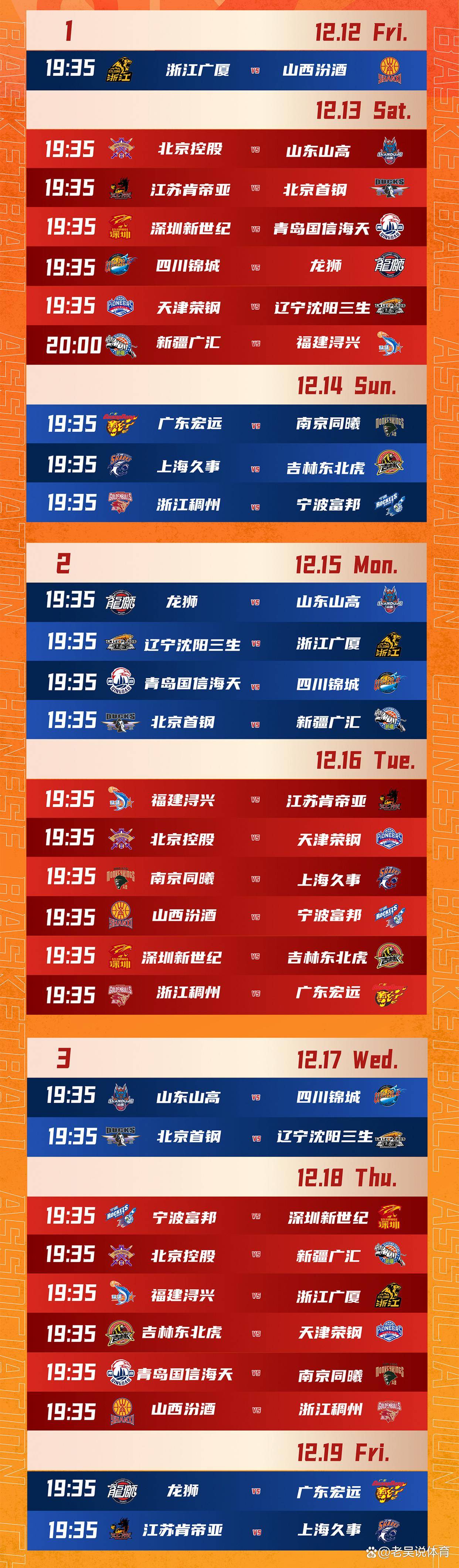 广厦男篮转会期绝杀压哨；志在CBA常规赛名次提升；目标明确；赛季目标并未改变的简单介绍