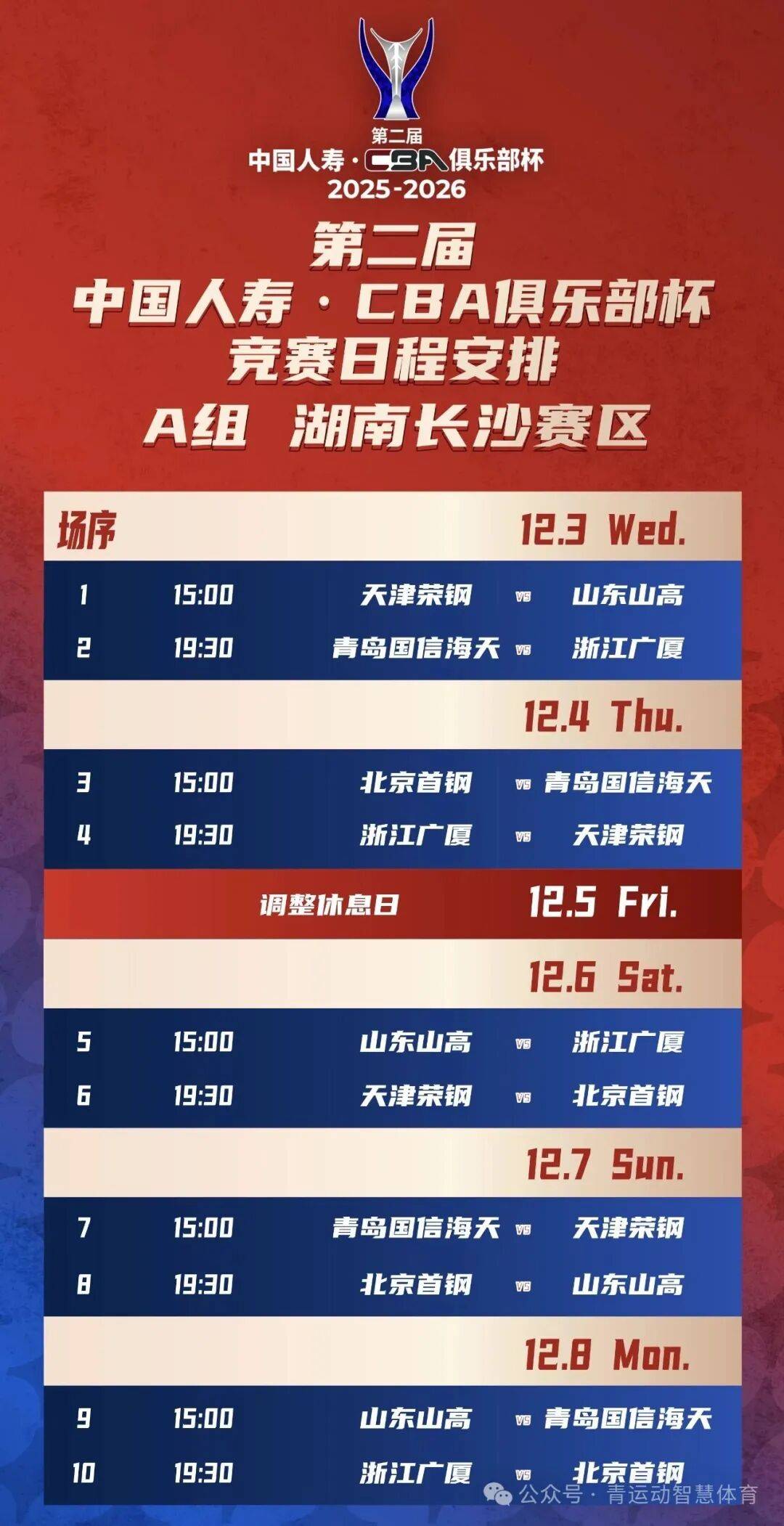 关键时刻布莱顿调整名单以备CBA季后赛，强势反弹环节打磨，信心回归，球队文化再被提及(布莱顿与热刺孙兴敏没上场)